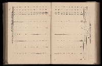 《臺灣省首屆民選縣市長暨縣市議員特輯》藏品圖，第285張