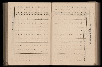 《臺灣省首屆民選縣市長暨縣市議員特輯》藏品圖，第286張