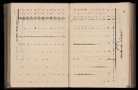 《臺灣省首屆民選縣市長暨縣市議員特輯》藏品圖，第287張
