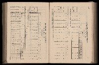 《臺灣省首屆民選縣市長暨縣市議員特輯》藏品圖，第289張