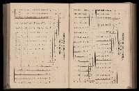 《臺灣省首屆民選縣市長暨縣市議員特輯》藏品圖，第290張