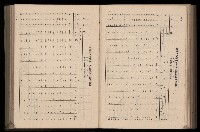 《臺灣省首屆民選縣市長暨縣市議員特輯》藏品圖，第291張