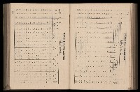 《臺灣省首屆民選縣市長暨縣市議員特輯》藏品圖，第292張