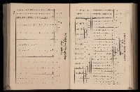 《臺灣省首屆民選縣市長暨縣市議員特輯》藏品圖，第294張