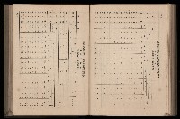 《臺灣省首屆民選縣市長暨縣市議員特輯》藏品圖，第295張