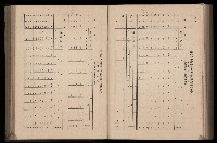 《臺灣省首屆民選縣市長暨縣市議員特輯》藏品圖，第297張