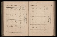 《臺灣省首屆民選縣市長暨縣市議員特輯》藏品圖，第298張
