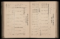 《臺灣省首屆民選縣市長暨縣市議員特輯》藏品圖，第299張