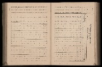 《臺灣省首屆民選縣市長暨縣市議員特輯》藏品圖，第300張