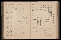 《臺灣省首屆民選縣市長暨縣市議員特輯》藏品圖，第303張