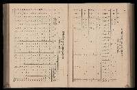 《臺灣省首屆民選縣市長暨縣市議員特輯》藏品圖，第304張