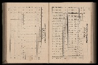 《臺灣省首屆民選縣市長暨縣市議員特輯》藏品圖，第306張