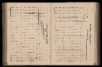 《臺灣省首屆民選縣市長暨縣市議員特輯》藏品圖，第307張