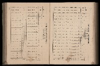 《臺灣省首屆民選縣市長暨縣市議員特輯》藏品圖，第308張