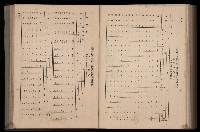 《臺灣省首屆民選縣市長暨縣市議員特輯》藏品圖，第310張