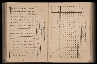 《臺灣省首屆民選縣市長暨縣市議員特輯》藏品圖，第311張