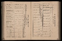 《臺灣省首屆民選縣市長暨縣市議員特輯》藏品圖，第312張