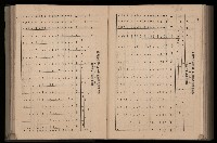 《臺灣省首屆民選縣市長暨縣市議員特輯》藏品圖，第313張