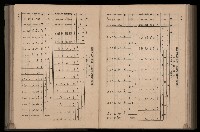 《臺灣省首屆民選縣市長暨縣市議員特輯》藏品圖，第315張