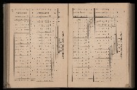 《臺灣省首屆民選縣市長暨縣市議員特輯》藏品圖，第318張