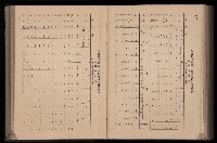 《臺灣省首屆民選縣市長暨縣市議員特輯》藏品圖，第319張
