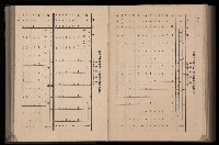 《臺灣省首屆民選縣市長暨縣市議員特輯》藏品圖，第320張
