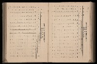 《臺灣省首屆民選縣市長暨縣市議員特輯》藏品圖，第321張