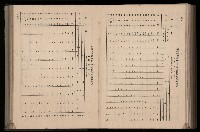 《臺灣省首屆民選縣市長暨縣市議員特輯》藏品圖，第323張