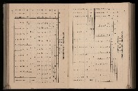 《臺灣省首屆民選縣市長暨縣市議員特輯》藏品圖，第324張
