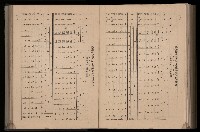 《臺灣省首屆民選縣市長暨縣市議員特輯》藏品圖，第325張