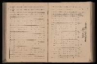 《臺灣省首屆民選縣市長暨縣市議員特輯》藏品圖，第326張