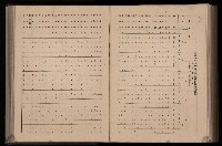 《臺灣省首屆民選縣市長暨縣市議員特輯》藏品圖，第327張