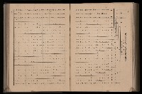 《臺灣省首屆民選縣市長暨縣市議員特輯》藏品圖，第328張