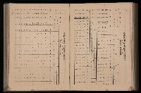 《臺灣省首屆民選縣市長暨縣市議員特輯》藏品圖，第330張