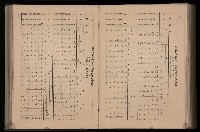 《臺灣省首屆民選縣市長暨縣市議員特輯》藏品圖，第332張