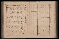 《臺灣省首屆民選縣市長暨縣市議員特輯》藏品圖，第333張
