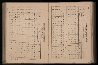 《臺灣省首屆民選縣市長暨縣市議員特輯》藏品圖，第337張