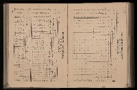 《臺灣省首屆民選縣市長暨縣市議員特輯》藏品圖，第338張