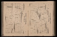 《臺灣省首屆民選縣市長暨縣市議員特輯》藏品圖，第339張