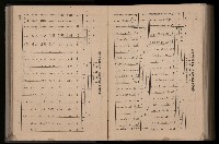 《臺灣省首屆民選縣市長暨縣市議員特輯》藏品圖，第341張