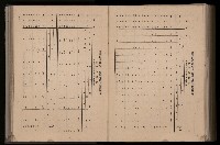 《臺灣省首屆民選縣市長暨縣市議員特輯》藏品圖，第343張