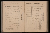 《臺灣省首屆民選縣市長暨縣市議員特輯》藏品圖，第344張