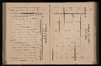 《臺灣省首屆民選縣市長暨縣市議員特輯》藏品圖，第345張