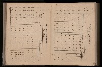 《臺灣省首屆民選縣市長暨縣市議員特輯》藏品圖，第347張