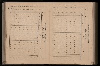 《臺灣省首屆民選縣市長暨縣市議員特輯》藏品圖，第348張