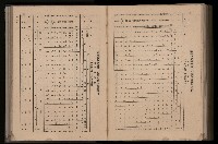 《臺灣省首屆民選縣市長暨縣市議員特輯》藏品圖，第350張