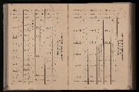 《臺灣省首屆民選縣市長暨縣市議員特輯》藏品圖，第351張