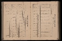 《臺灣省首屆民選縣市長暨縣市議員特輯》藏品圖，第352張