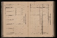《臺灣省首屆民選縣市長暨縣市議員特輯》藏品圖，第353張