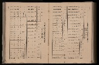 《臺灣省首屆民選縣市長暨縣市議員特輯》藏品圖，第354張